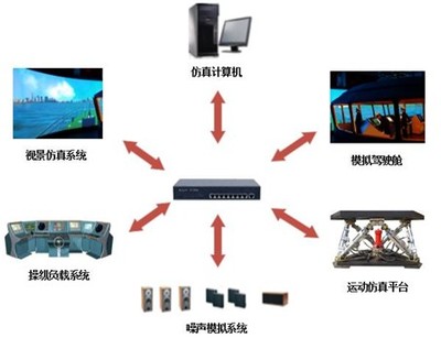 計(jì)算機(jī)系統(tǒng)服務(wù) 現(xiàn)代企業(yè)數(shù)字化轉(zhuǎn)型的核心解決方案
