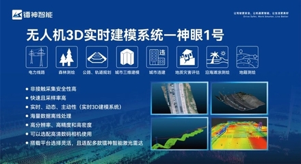 鐳神智能攜測繪專用激光雷達亮相中國測繪地理信息大會，引領地理數據采集與處理新浪潮