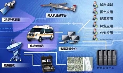 以圖為語，溝通世界——海南專精特新企業圖語地理的創新之路